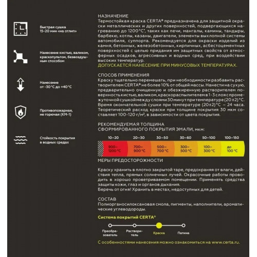 Краска термостойкая (Эмаль) антикоррозионная (до 700°С; 0,8 кг) Черная CERTA