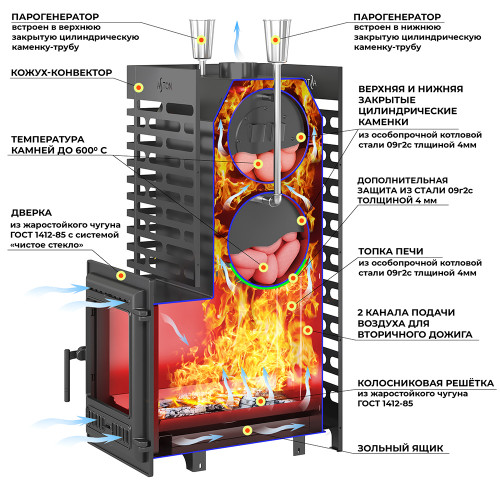 Печь для бани ASTON 30 (320)