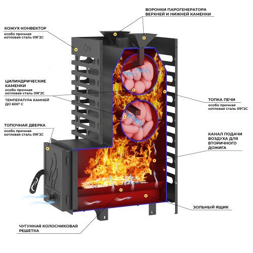 Печь для бани ASTON 20 с баком на трубе 50л Ø115 (AISI 439)