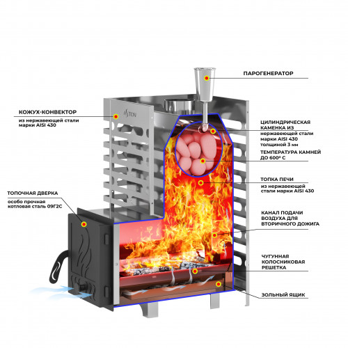 Печь для бани ASTON 12 INOX стекло с баком на трубе 50л Ø115 (AISI 439)