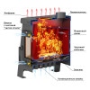 Печь отопительная ASTON Lesnaya 300 диаметр дымохода: 115 мм