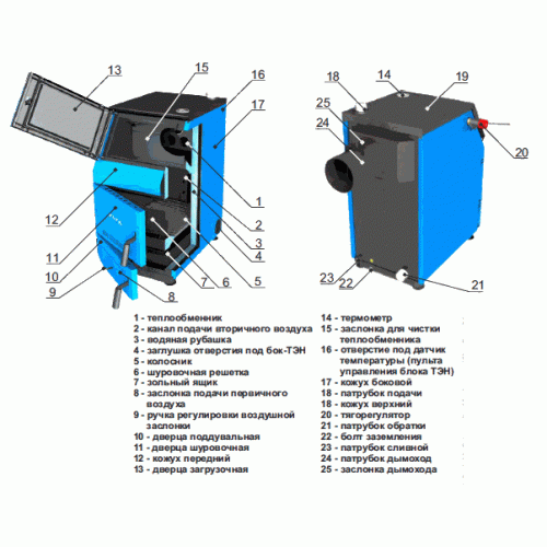 ZOTA ТОПОЛЬ-М 20 Котел твердотопливный 20 кВт диаметр дымохода: 150 мм