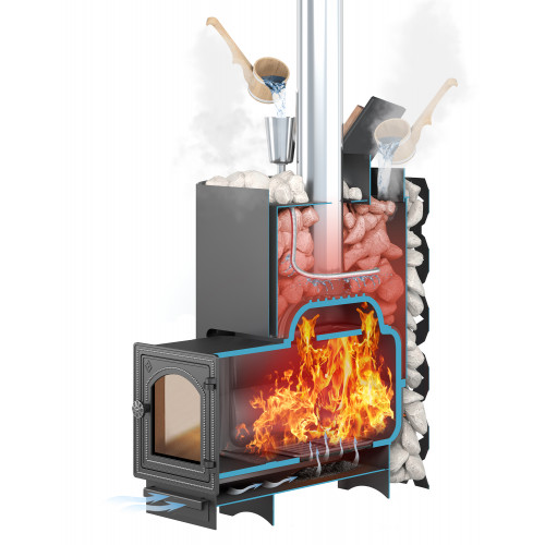 Чугунная печь для бани ЭТНА Стандарт 18 (ДТ-4) Закрытая каменка Б/В диаметр дымохода: 120 мм