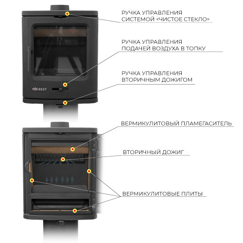 Печь-камин EVEREST B7