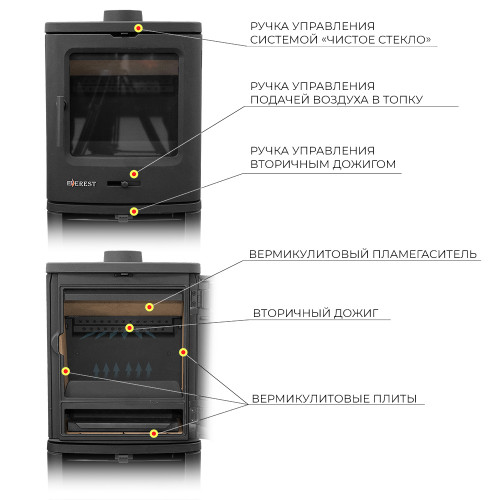 Печь-камин EVEREST B7M