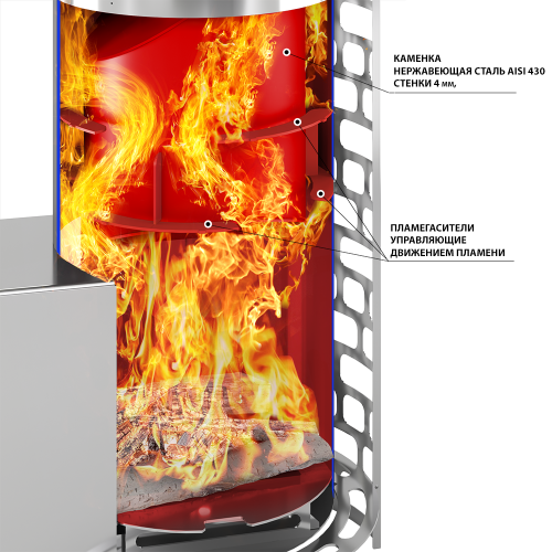 Печь для бани Эверест Steam Master GALAXY 30 (227М)