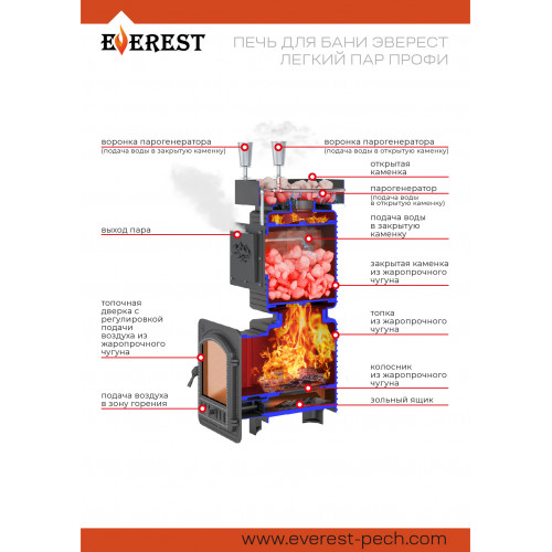 Печь для бани Эверест Легкий пар Профи диаметр дымохода: 120 мм