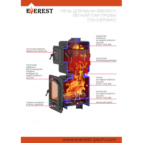 Печь для бани Эверест Легкий пар Профи под обкладку (по-серому) диаметр дымохода: 120 мм