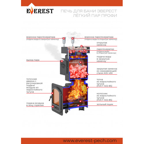 Печь для бани Эверест Легкий пар Профи Ковка (закрытая каменка из нерж. стали) диаметр дымохода: 120 мм