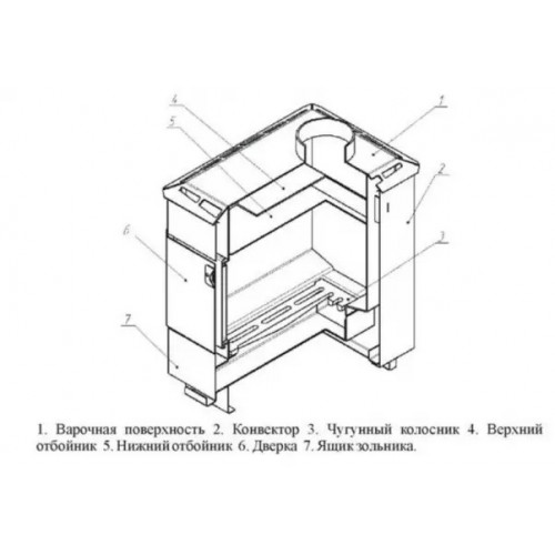 Печь ТЕРМОФОР Варна 100 диаметр дымохода: 115 мм