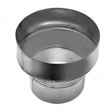 Переходы, Зонты