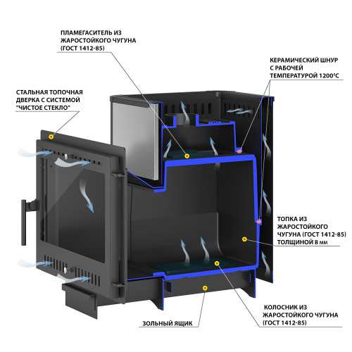 Печь ВЕЗУВИЙ Сенсация 22 Антрацит Панорама М