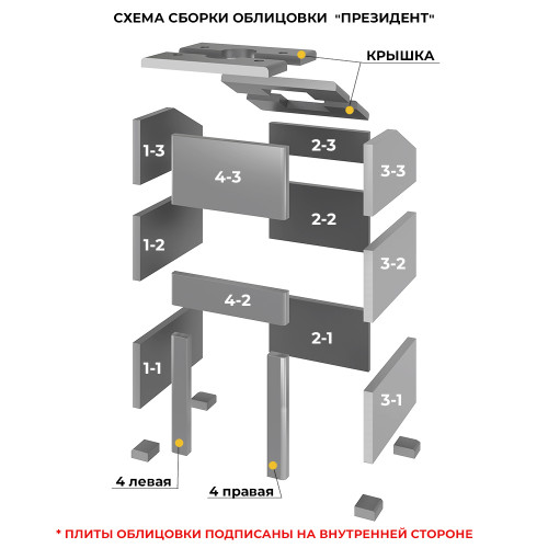 Печь для бани Президент Легенда Ретро 224 Амфиболит, S-40