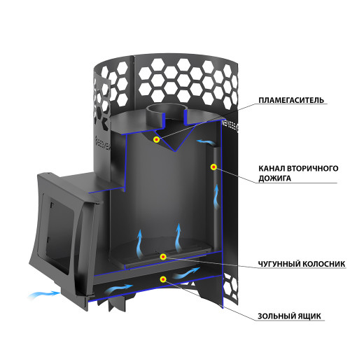 Печь для бани Везувий Чёрная Пчёлка 20 С INOX