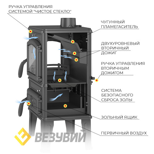 Печь-камин Везувий LV-12РS Антрацит