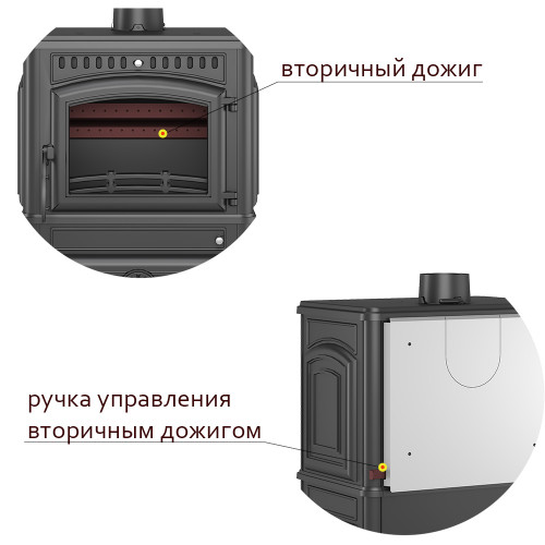 Печь-камин Везувий LV-12 S Антрацит диаметр дымохода: 120 мм