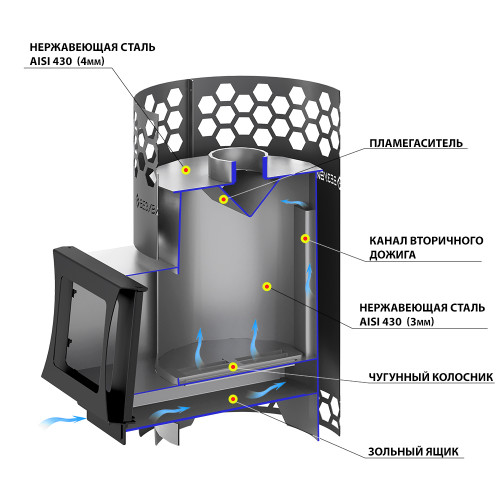Печь для бани Везувий Чёрная Пчёлка С INOX